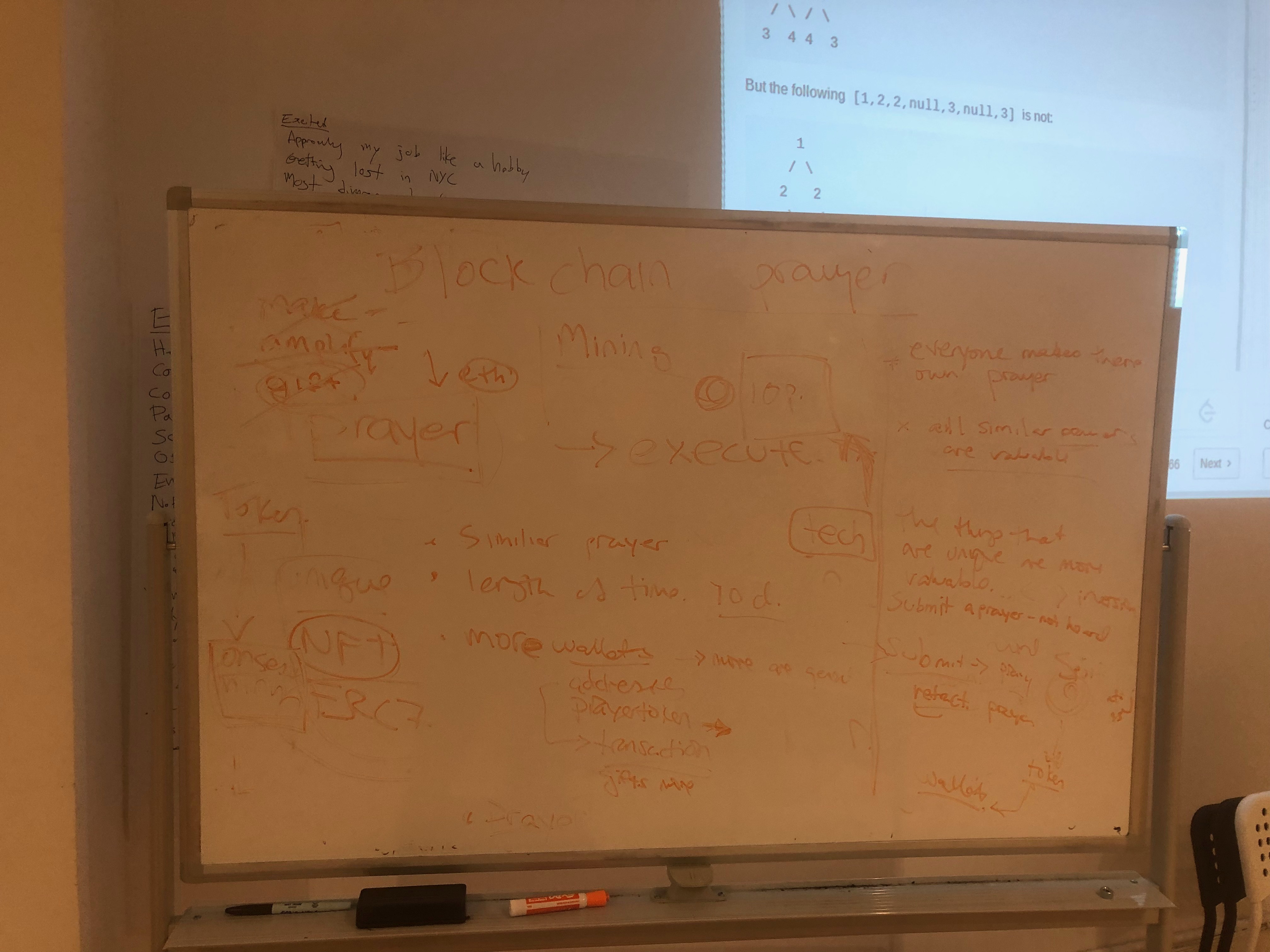 Whiteboard session
