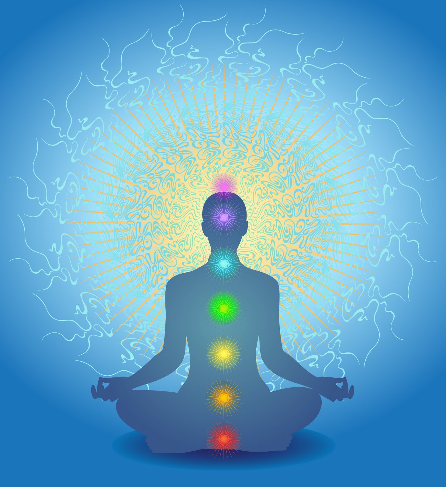 www.psychedelicadventure.net/2015/06/chakras-karma-and-kundalini.html